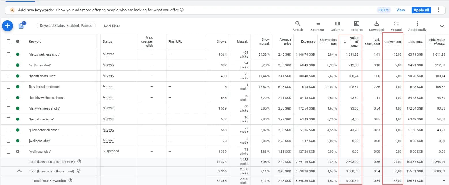 Keyword table visual