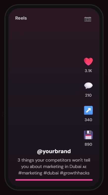 Social media reel performance preview